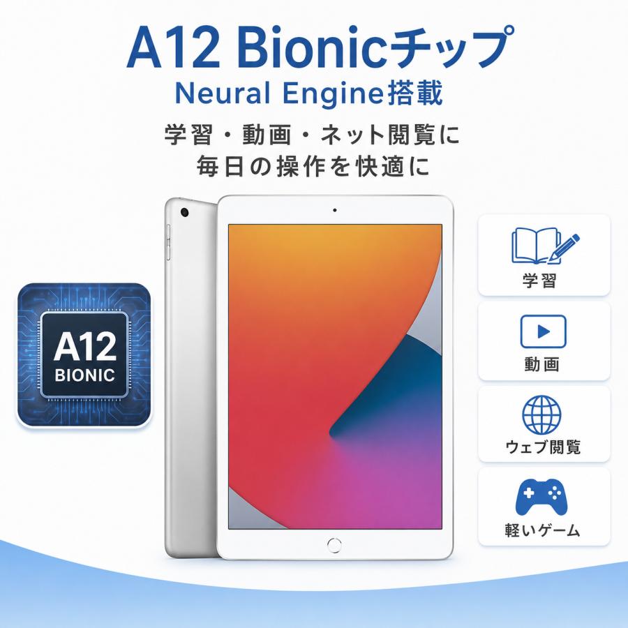 Apple 【開店10％OFFクーポン配布中】Apple iPad 中古美品 第8世代