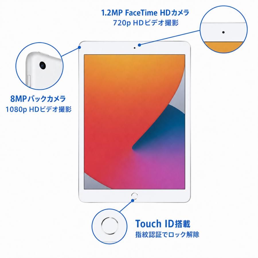Apple 【開店10％OFFクーポン配布中】Apple iPad 中古美品 第8世代