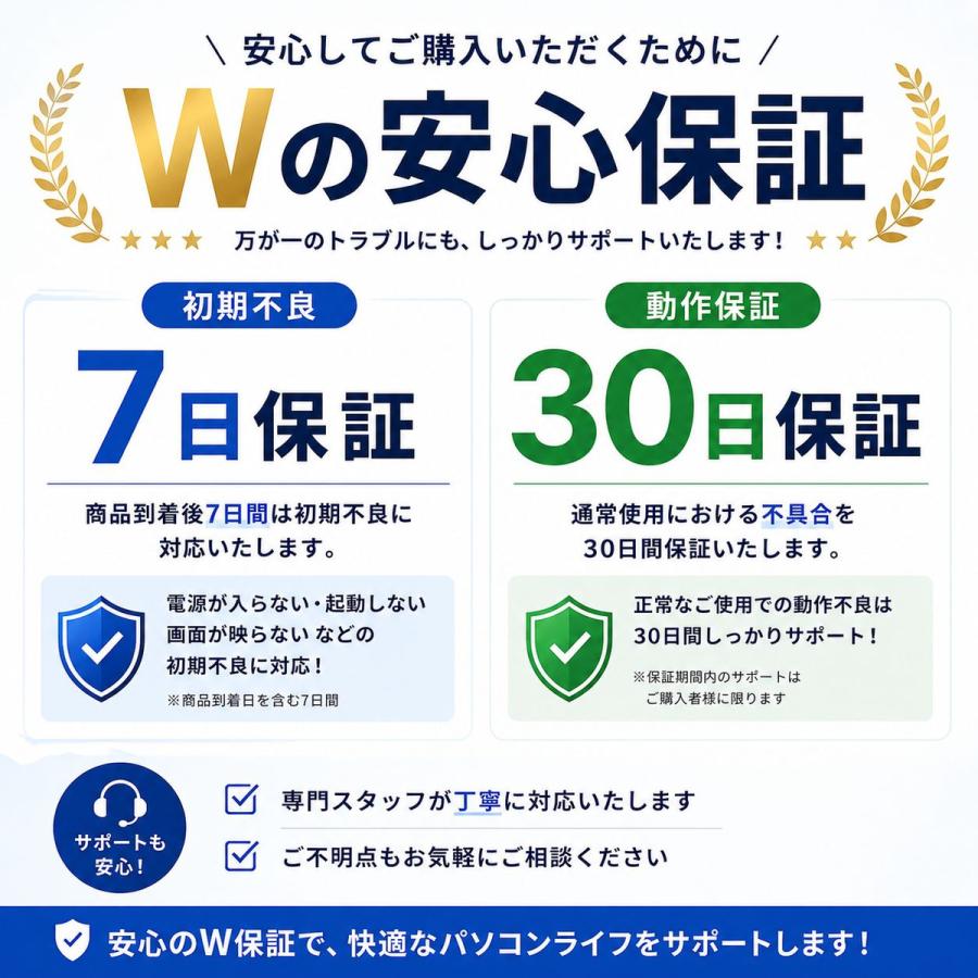 Apple 中古 訳あり Apple iPhone 12 mini 128GB ブラック SIMフリー