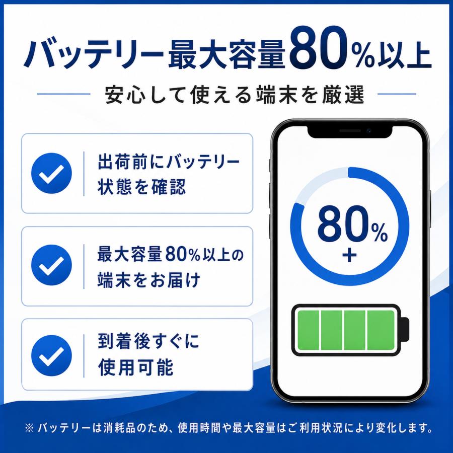 Apple 【開店10％OFFクーポン配布中】iPhone SE 第3世代 128GB スター