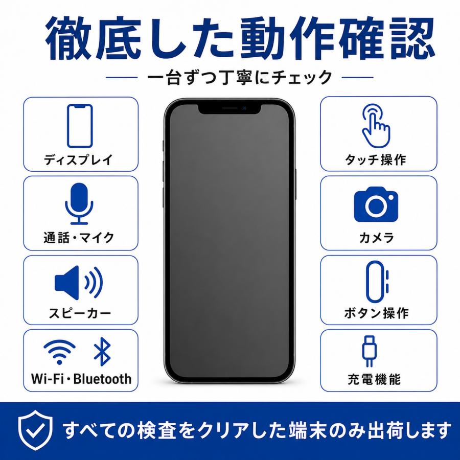 Apple 中古 Apple iPhone SE 第3世代 128GB スターライト SIMフリー