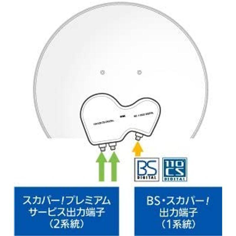 4K・8K対応スカパーマルチアンテナ 8K対応スカパーマルチアンテナ スカパー！