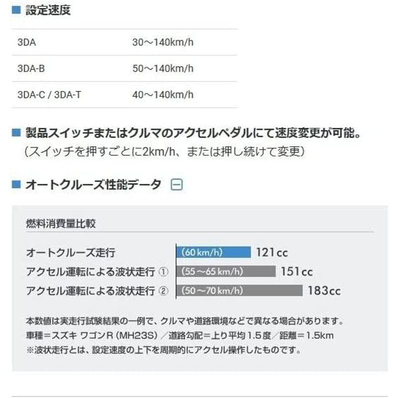 贈り物 アイアイアル商店PIVOT ピボット 3-drive α 3DA-T 専用ハーネス