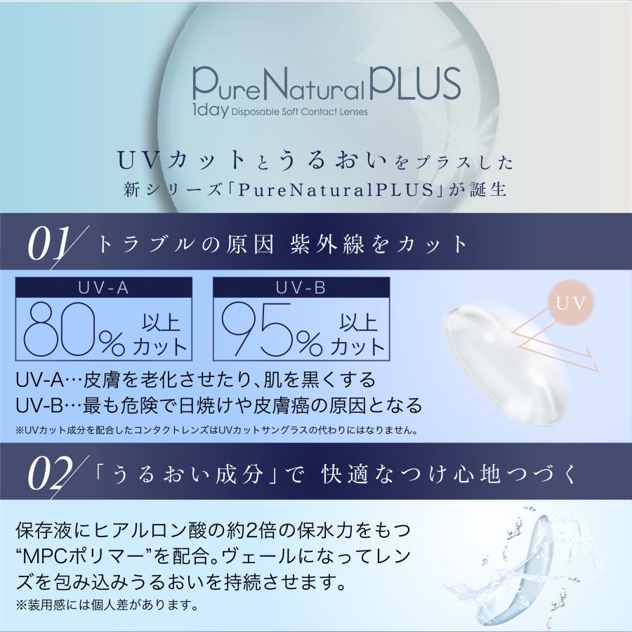 ピュアナチュラルプラス38%UVM  ２箱  （1箱３０枚入り） 通販 コンタクトレンズコンタクトレンズ ワンデー 1day｜aiaimarket｜02