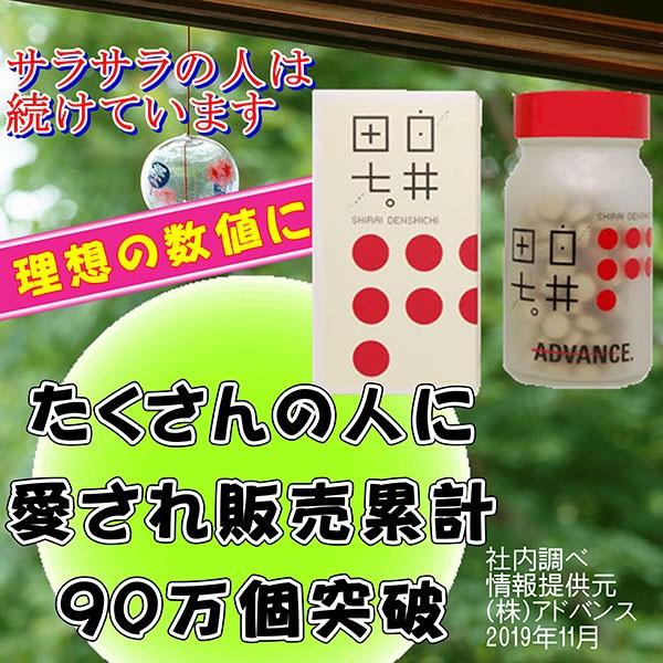 白井田七　リピータ特典or初回特典　田七人参【お米付き】240錠 コシヒカリ２合＆サンプル付  白井伝七　サポニン　正規代理店　｜aiaimart｜04