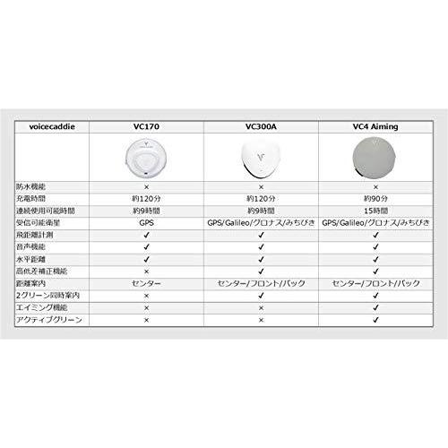 Voice Caddie VC300A 音声型GPS距離計 