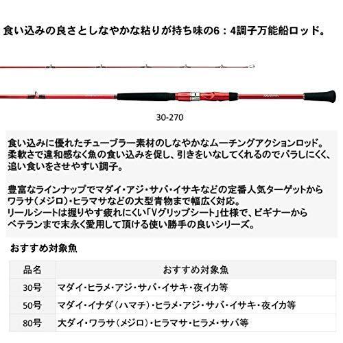 輝い 船竿 ダイワ Daiwa シーフレックス64 釣り竿 80 270 釣り竿セット Populationmalawi Org