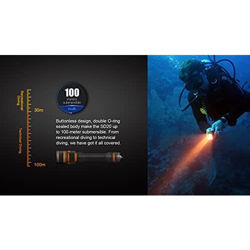 FENIX(フェニックス) SD20 XM-L2 LED ダイビングライト 明るさ最高1000ルーメン SD20 SD20 XM L2