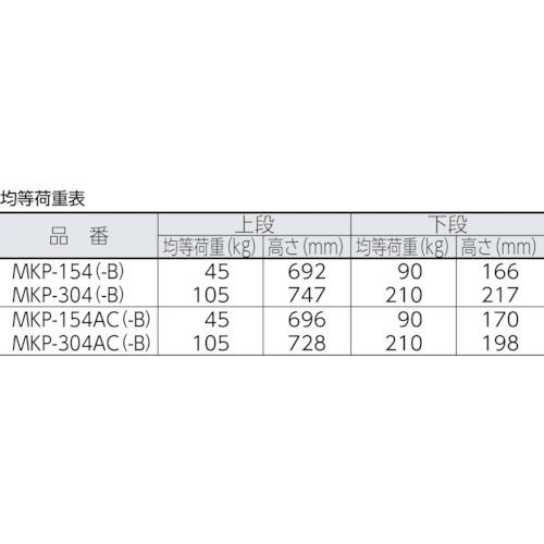 ＴＲＵＳＣＯ　ＭＫＰ樹脂製台車　２段式　９０６×６１６