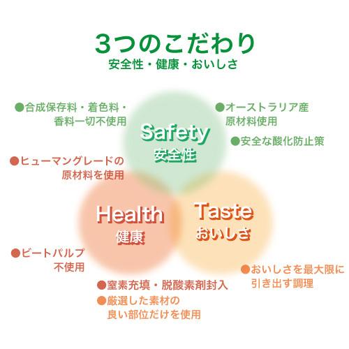 ビィナチュラル ルートポーク 小粒 1.5kg 全年齢対応 成犬 高齢犬
