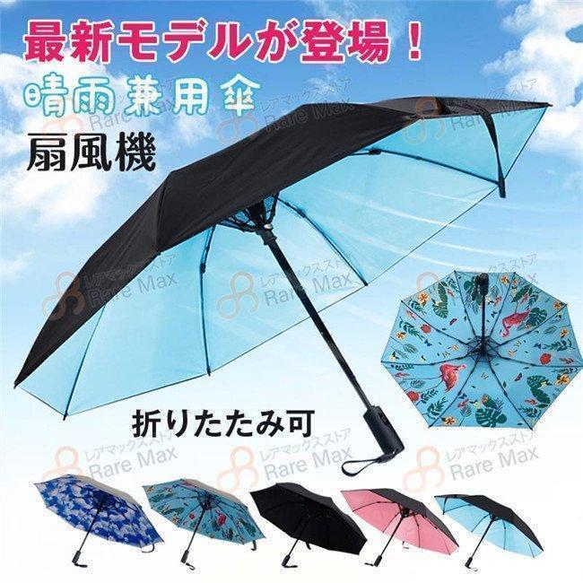 画像の説明