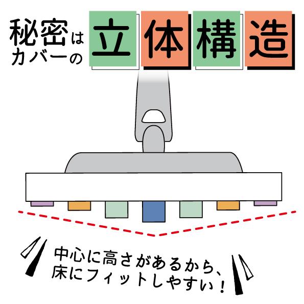 SNSで人気! シートを全面使える立体ワイパーカバー フローリング フローリングワイパー 掃除 立体カバー フローリング掃除 フローリングシート フロアワイパー｜aichakuryohin｜07