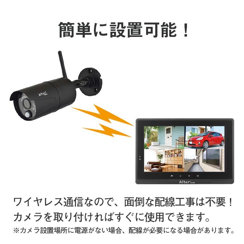 ワイヤレスカメラ 防犯カメラセット フルハイビジョン 外付けhdd Usb録画 動体検知 フルhd無線カメラ モニターセット Afh 101 防犯カメラのあんしん壱番 通販 Yahoo ショッピング