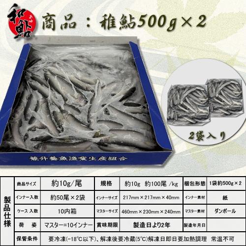 愛知県産天然鮎　中12尾冷凍② 仁淀川 天然鮎（冷凍） – 池澤鮮魚オンラインショップ