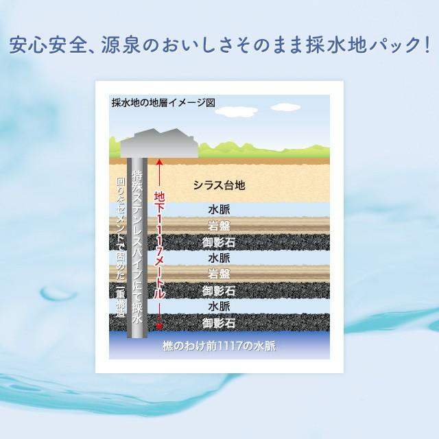 樵のわけ前1117 2リットル×6本　 |  | 01