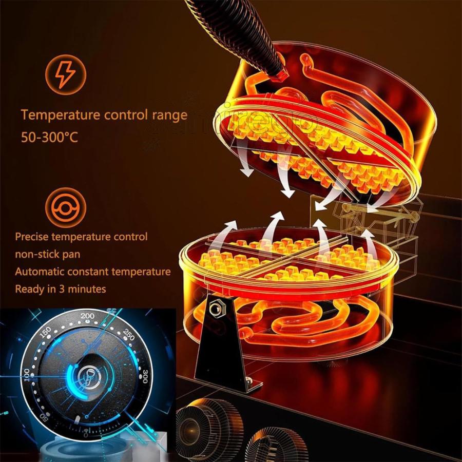 アイスクリームバーガーメーカー、1300W UFOバーガーメーカー、50-300