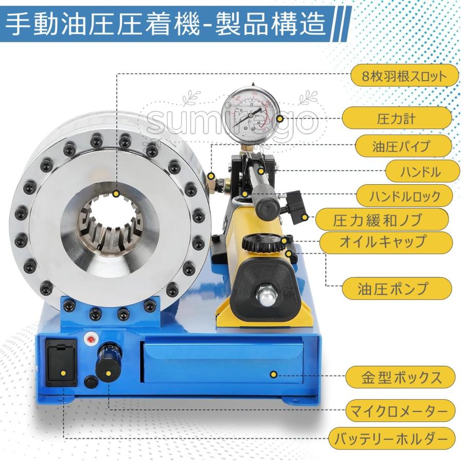 ポイント5倍~9月限定特別キャンペーン!】手動油圧圧着機 8セットの金型