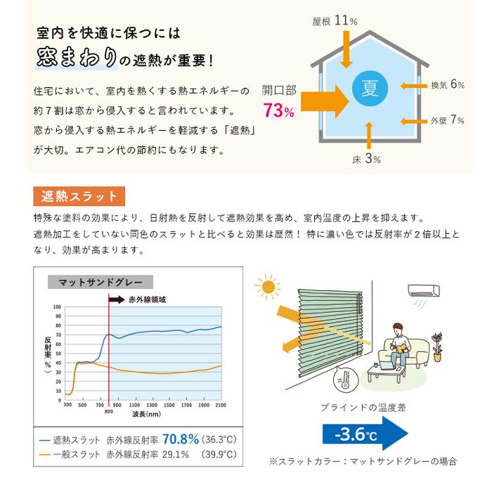 オーダー アルミブラインド／生地サンプル／様々なテイストのカラーをラインナップしたベーシックタイプのアルミブラインド／日本製／高品質 | 立川機工 | 06