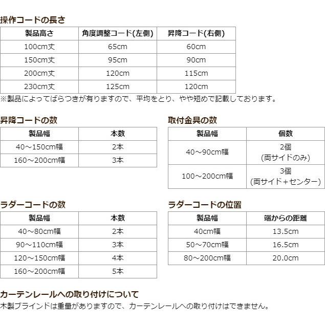 春新作の タチカワ ウッドブラインドN35 規格品88cm×183cm 代引き不可 ブラインド ブラインド 5,700円〜 送料無料/選べる58サイズ/ウッドブラインド