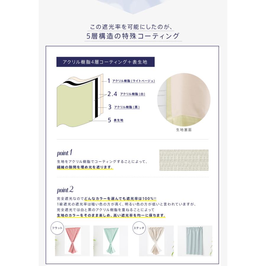 小窓用 オーダー 遮光カフェカーテン／幅151〜200cm×丈151〜200cm／完全遮光 防音 47色から選べる機能性オーダーカフェカーテン_8