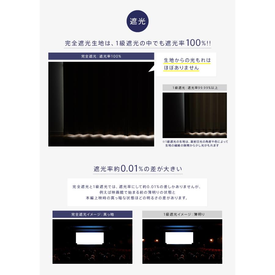 小窓用 オーダー 遮光カフェカーテン／幅151〜200cm×丈201〜250cm／完全遮光 防音 47色から選べる機能性オーダーカフェカーテン_7