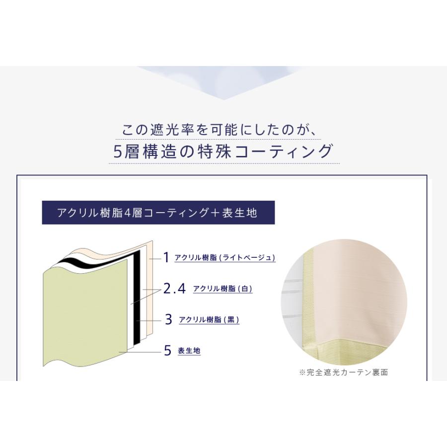 遮光カーテン オーダーカーテン/幅30〜100cm×丈101〜150cm 遮光カーテン オーダーカーテン/幅30〜100cm×丈101〜150cm