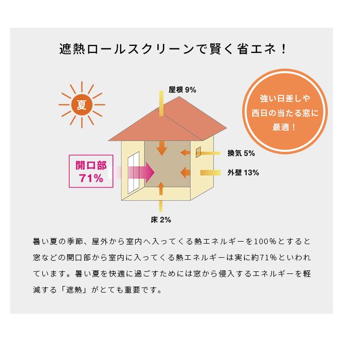 オーダー ロールスクリーン／幅25〜40cm×丈30〜90cm／強い日射しや西日の当たる窓に最適な遮熱・ウォッシャブルタイプのロールスクリーン_4