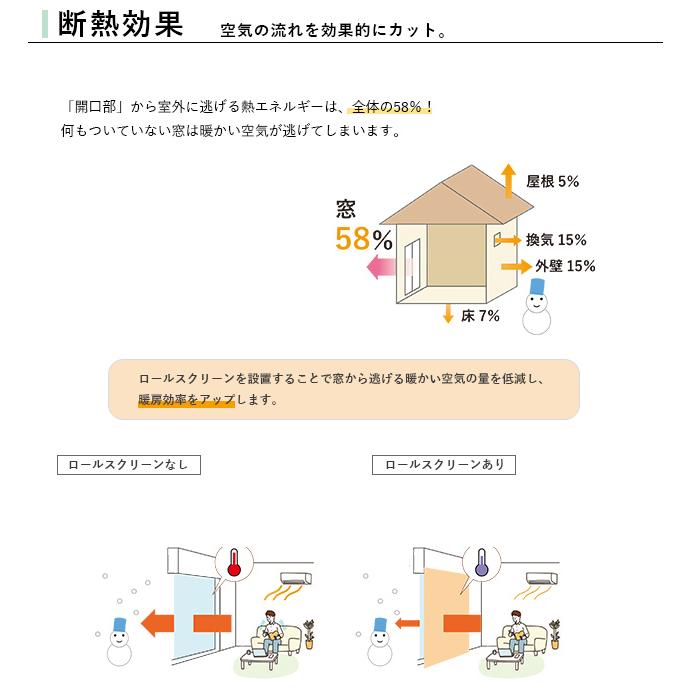 立川機工 オーダー ロールスクリーン／幅181〜200cm×丈91〜180cm／上質