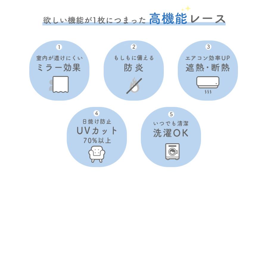 ローマンシェード シングル／幅141〜190cm×丈121〜160cm／細かいチェック柄の防炎UVカットミラーレースローマンシェード「ビリオン」_3