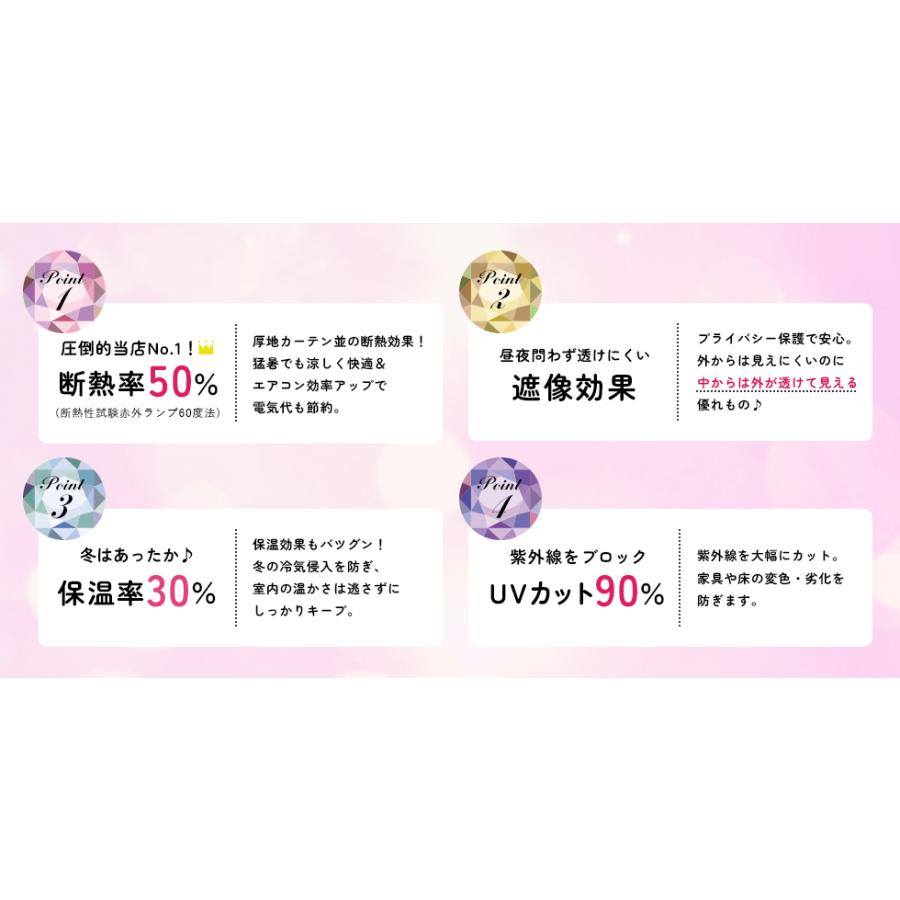 ローマンシェード シングル／幅91〜140cm×丈201〜240cm／高い断熱率を持つラメレースローマンシェード「バリアジュエル」_5