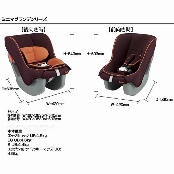Combi チャイルドシート レンタル ミニマグランデ コンビ
