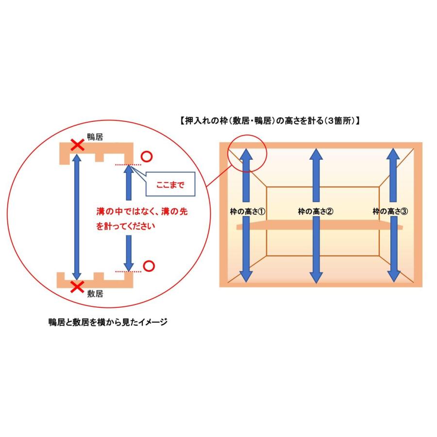 高質で安価 縁 ふち 引手も選べる ふすま押入れ 新調 本襖 和襖 しんせん No 906 910 高さ910 1910mm 幅 9mm 1枚 安心のアジャスター付襖 超美品 Www Montessoripathways Com Au