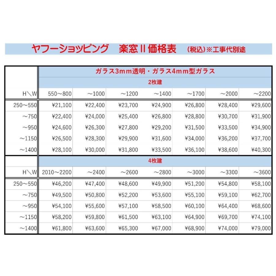 沓摺（くつずり）楽窓II　オプション　段差緩和　破損防止　SEIKI　※楽窓II本体・工事費と合わせて購入下さい（兵庫県限定）｜aijyo193｜11