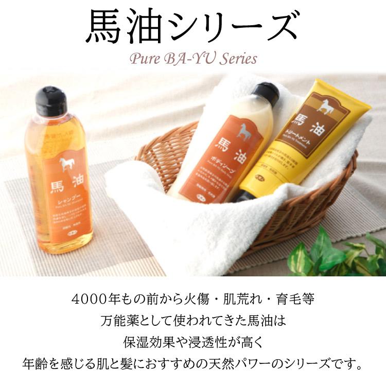 馬油シャンプー1000ml詰替え＆馬油トリートメント1000g詰替えセット