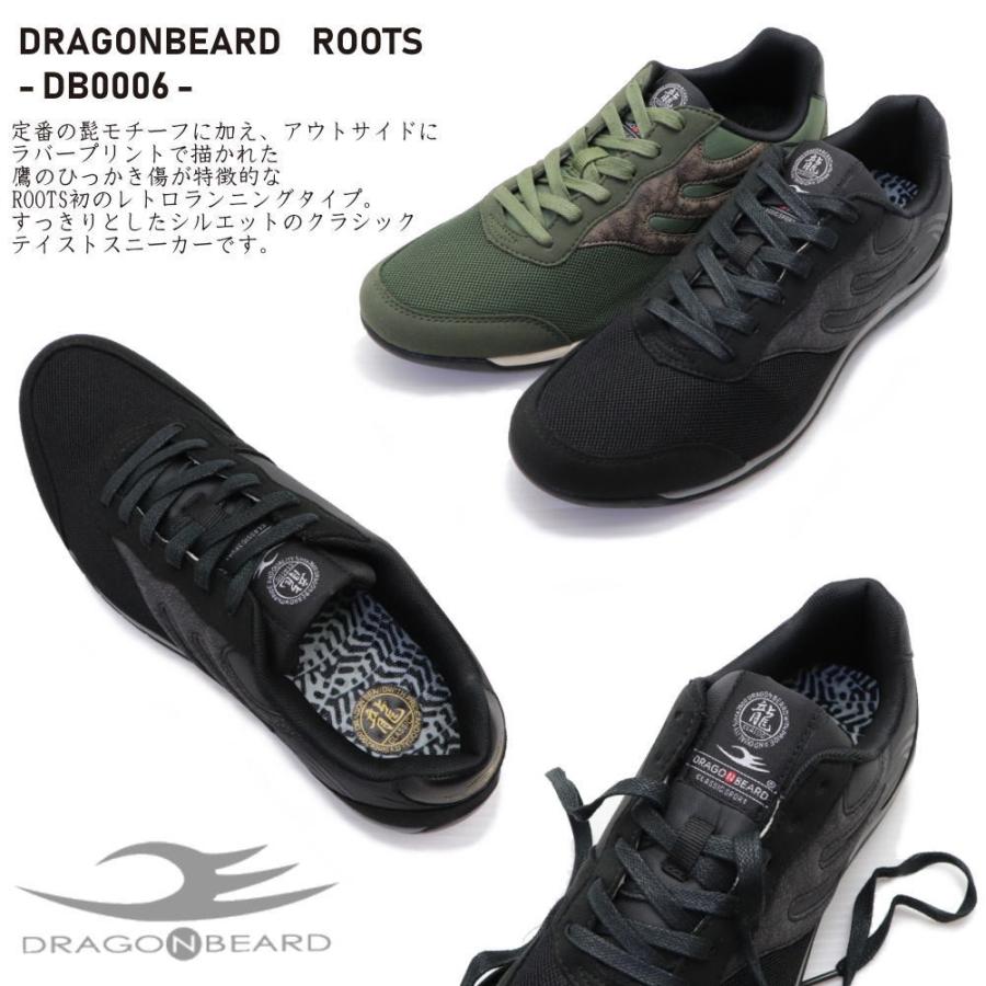DRAGON BEARD ドラゴンベアード［DRAGON BEARD］レトロ