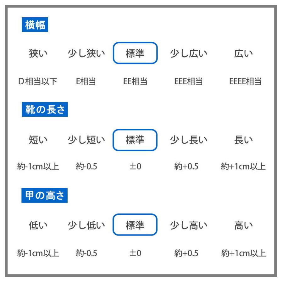 【新品未使用】KATHARINE HAMNETT サイズ表記26 KATHARINE HAMNETT LONDON（キャサリンハムネットロンドン） 即納