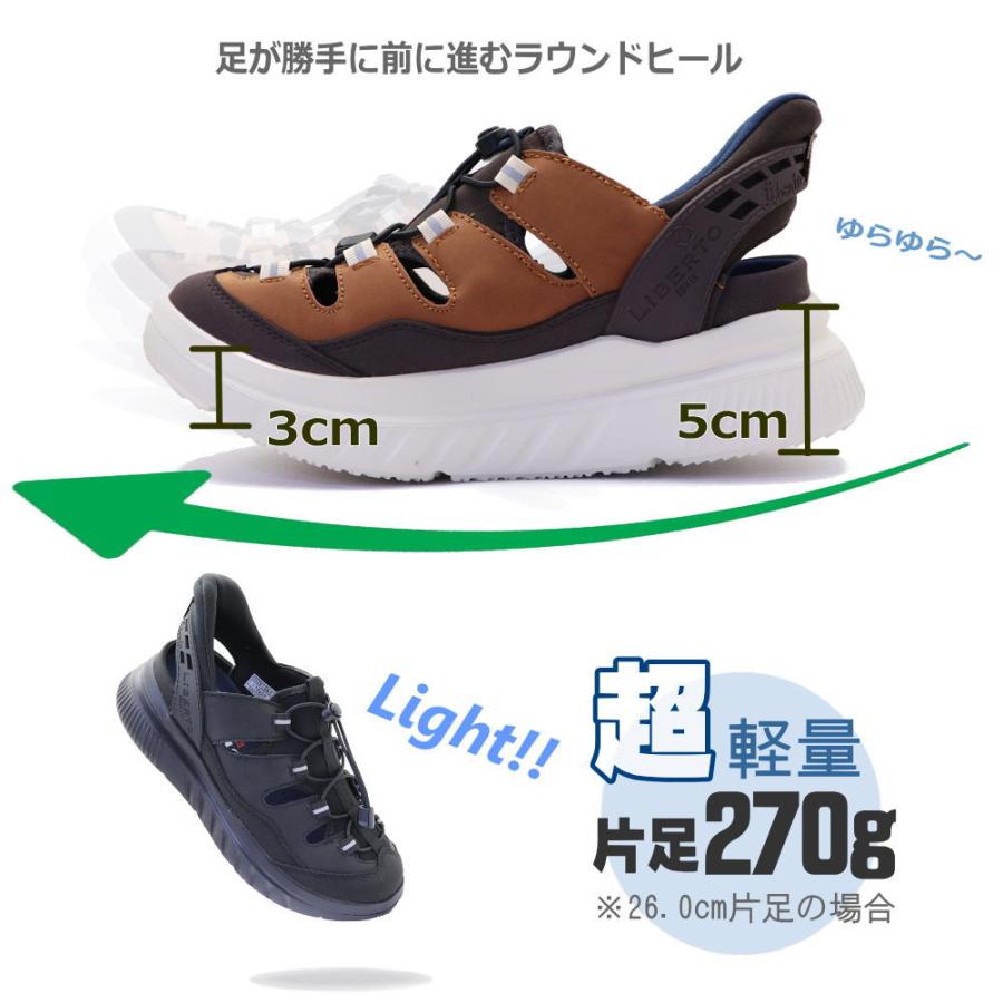 手を使わず履ける メンズ サンダル リベルト エドウィン LIBERTO EDWIN