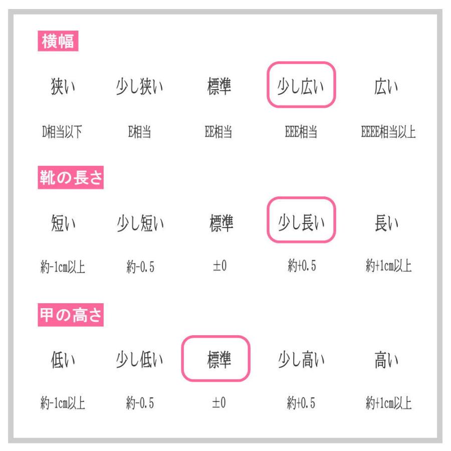 即納 防水 スニーカー レディース ラーキンス(LARKINS) 超軽量 スポーティー L-786 L-780｜aika0824｜07