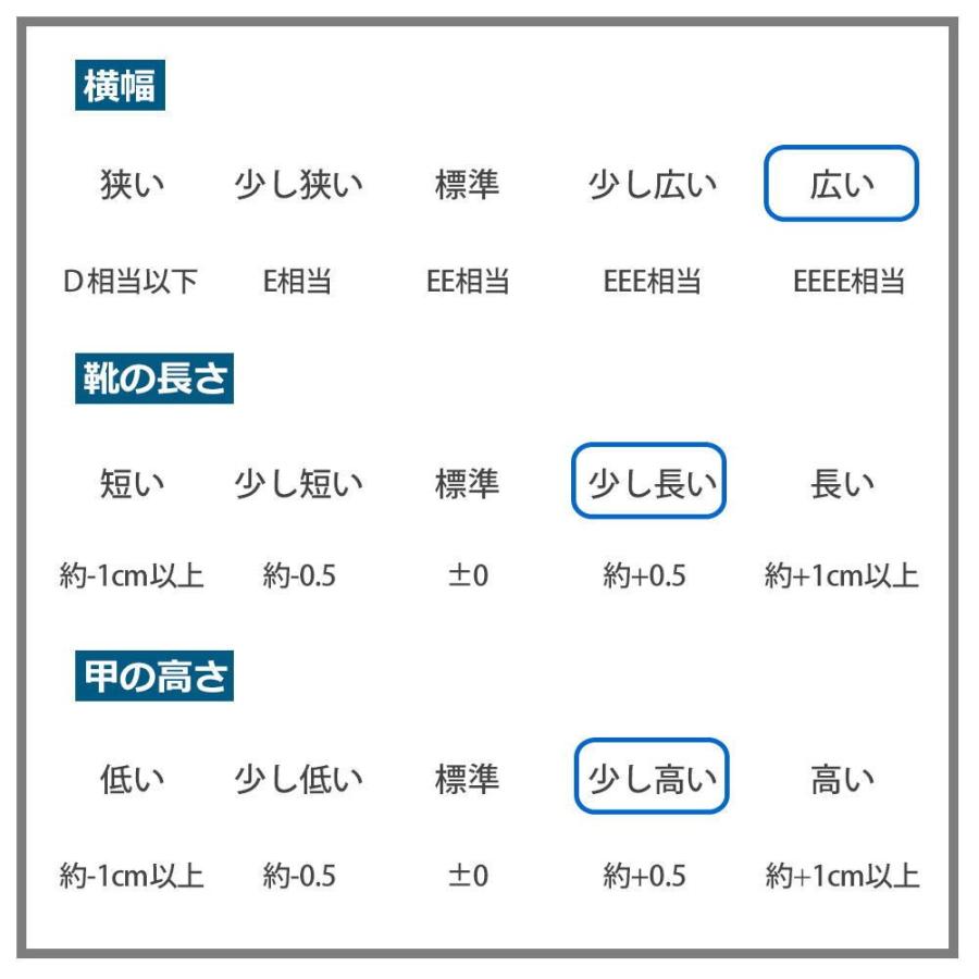 即納 (GORE-TEX)マドラスウォーク madras Walk 防水 ゴアテックス チロリアン ウォーキングシューズ ビジネスシューズ 8011_5