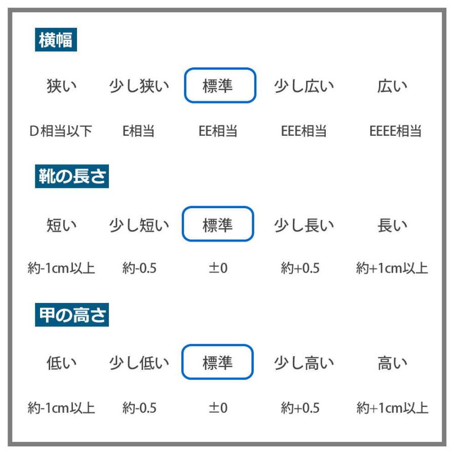 即納 MOZ モズ メンズ スニーカー 極柔ソール エアソール カジュアルシューズ No.3222｜aika0824｜08