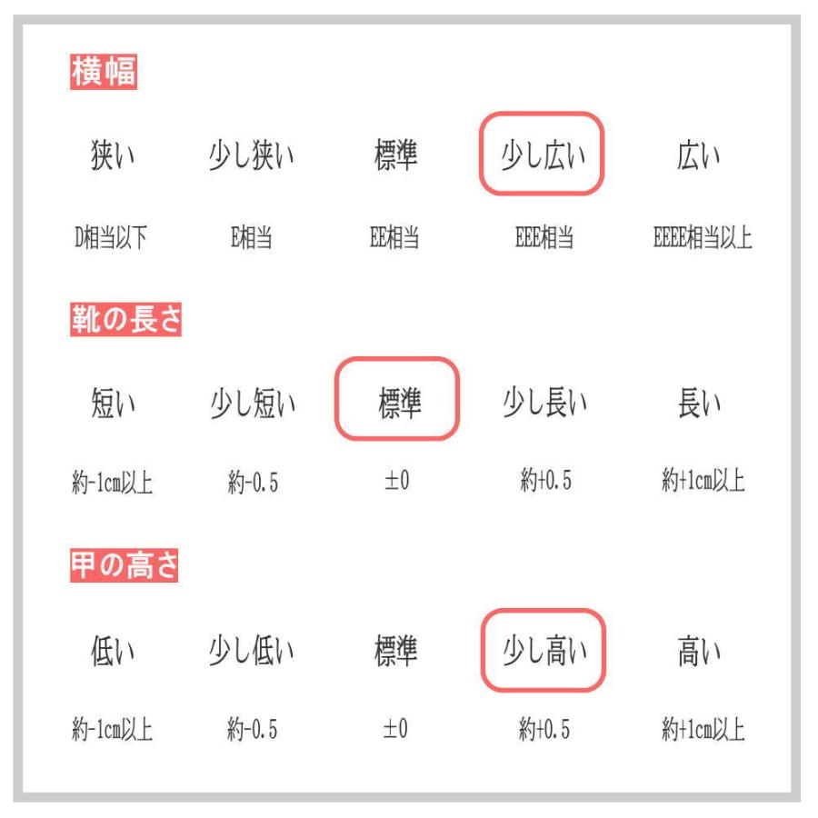 moz（モズ） 即納 レインシューズ レインブーツ 完全防水 長靴
