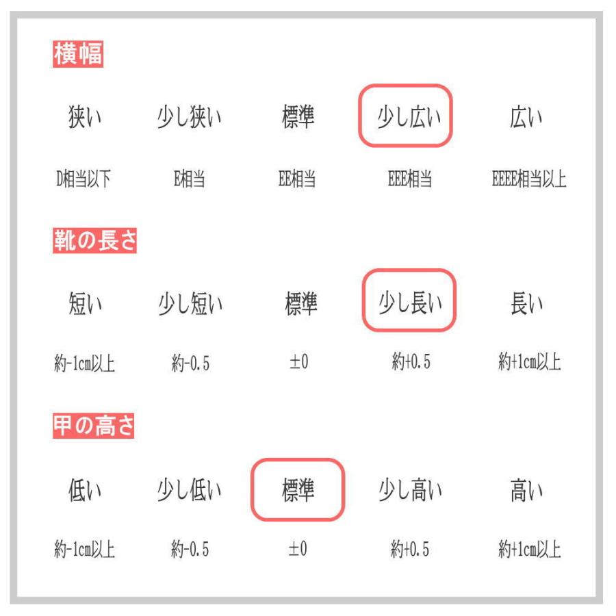 即納 LOGOS ロゴス 防水設計 レディース スニーカー 紐靴 防水 軽量 撥水生地 アウトドア キャンプ 雨 No.551｜aika0824｜10