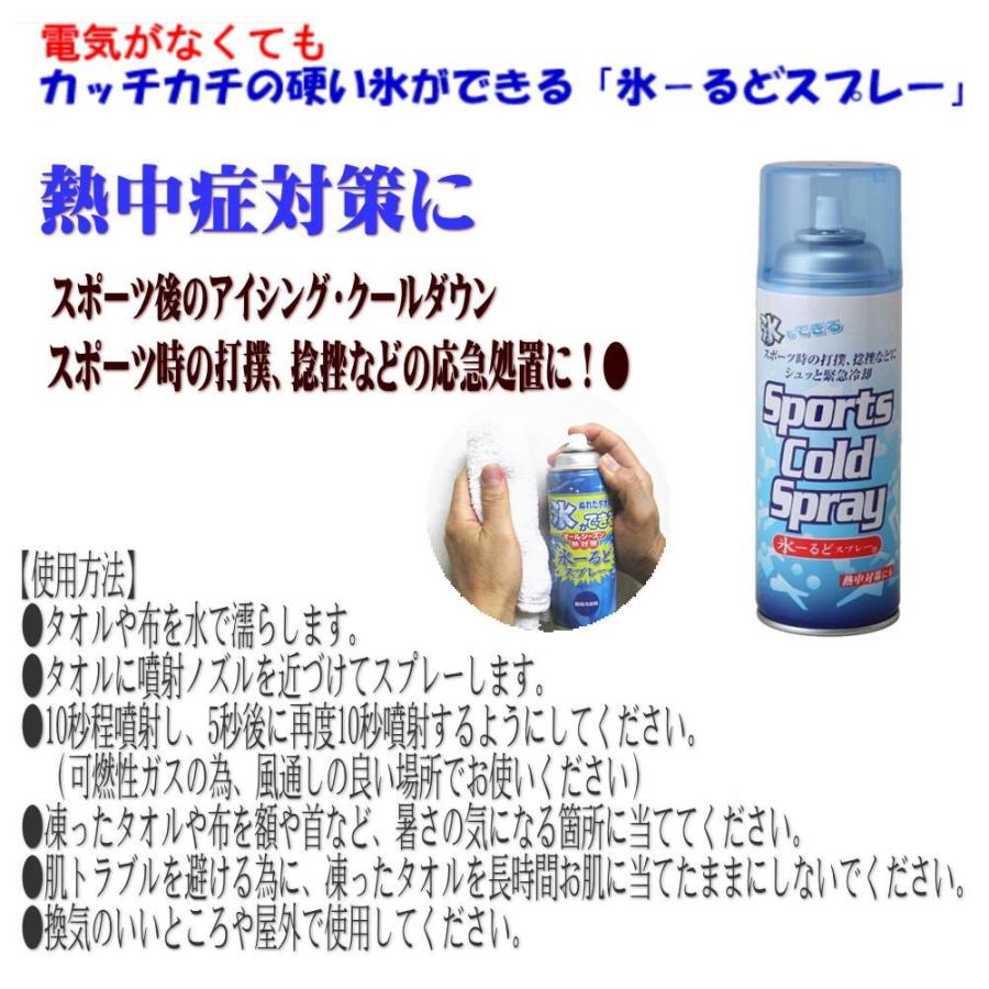 即納 熱中対策 スポーツ時の打撲、捻挫などに ルック コールドスプレー