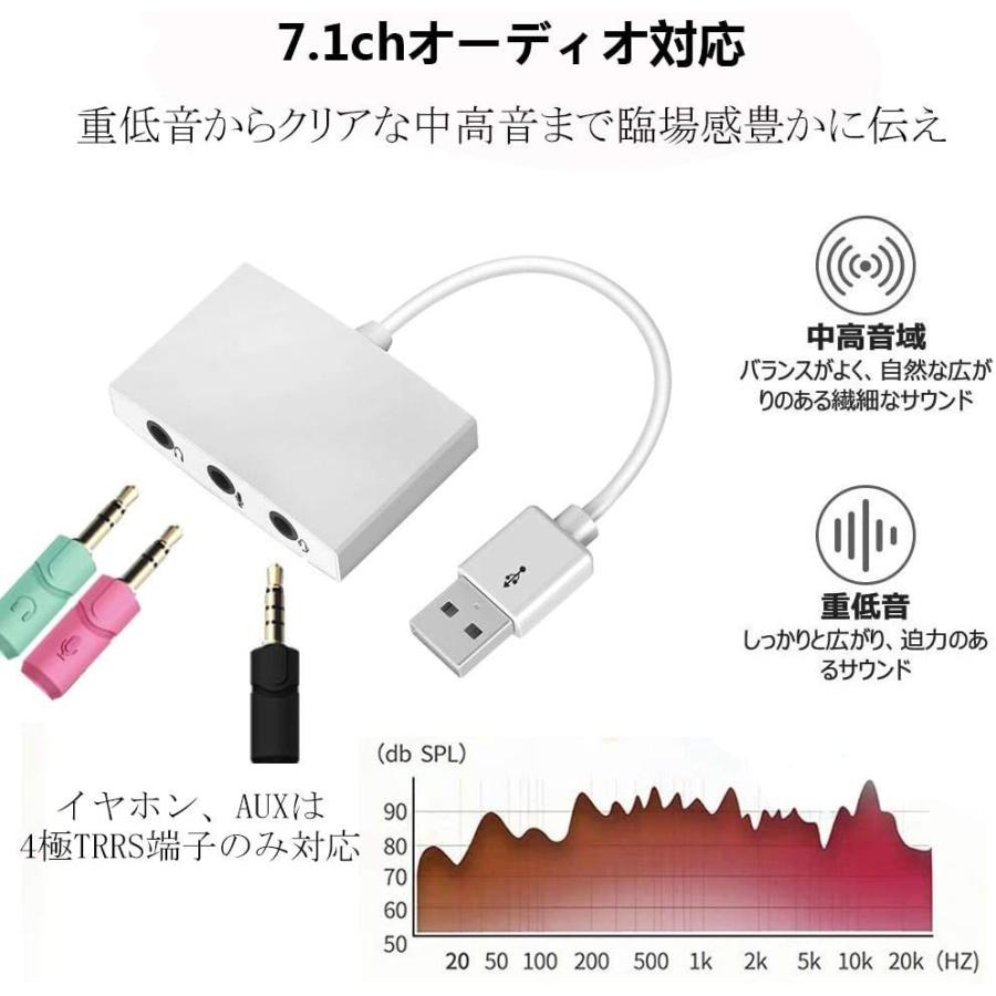 外付けサウンドカード 変換アダプタ3.5mm 7.1ch 4極 新倉庫入荷セール Iseebiz USBサウンドカード オーディオ TRRS ミニジャック ヘッドホン マイク端子｜aikikabushiki｜02