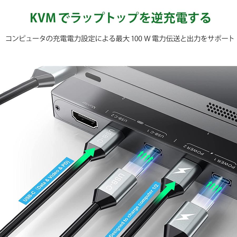 11-15日限定10倍P付] KVM切替器 2入力1出力 HDMIモニター ES
