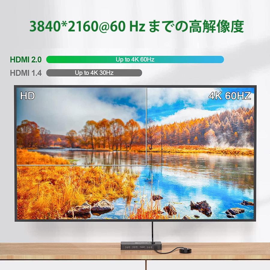 27-1日限定10倍P付] KVM切替器 2入力1出力 HDMIモニター ES-Tune USB