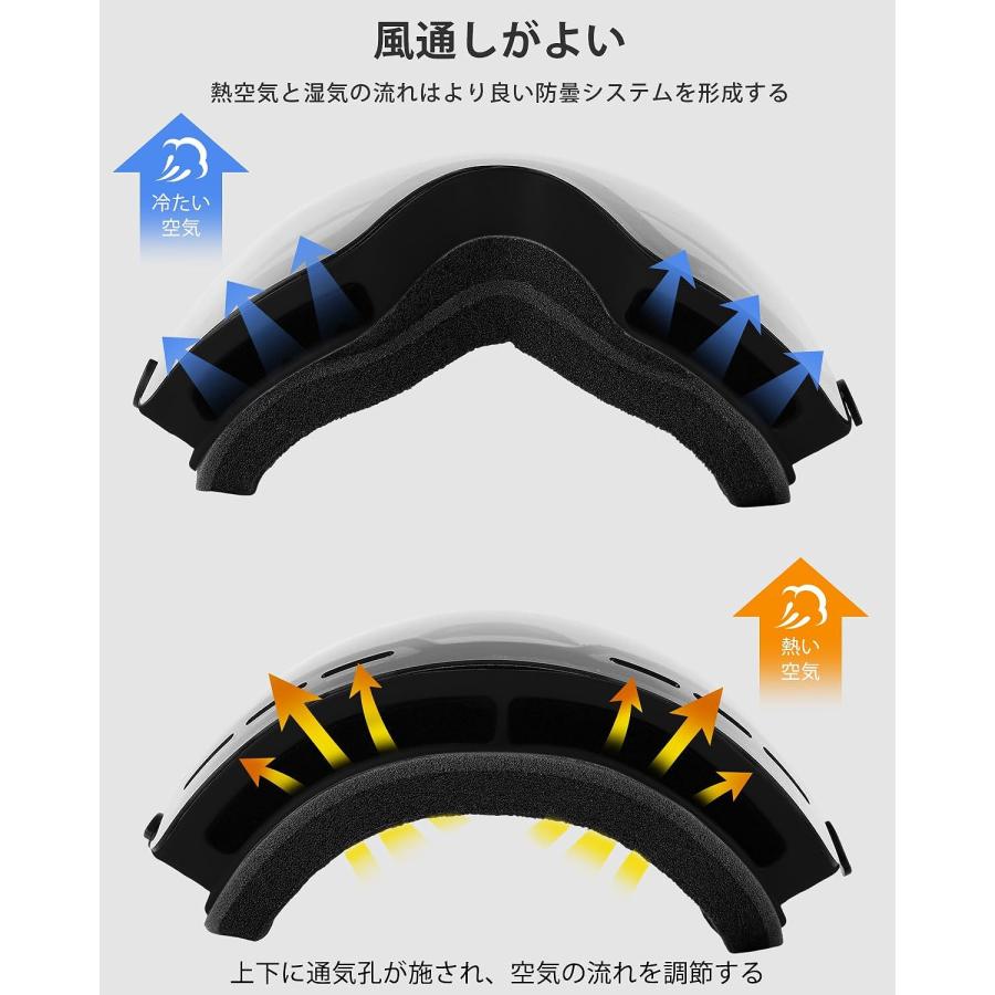 スキーゴーグル スノーゴーグル ウインタースポーツ 球面ゴーグル