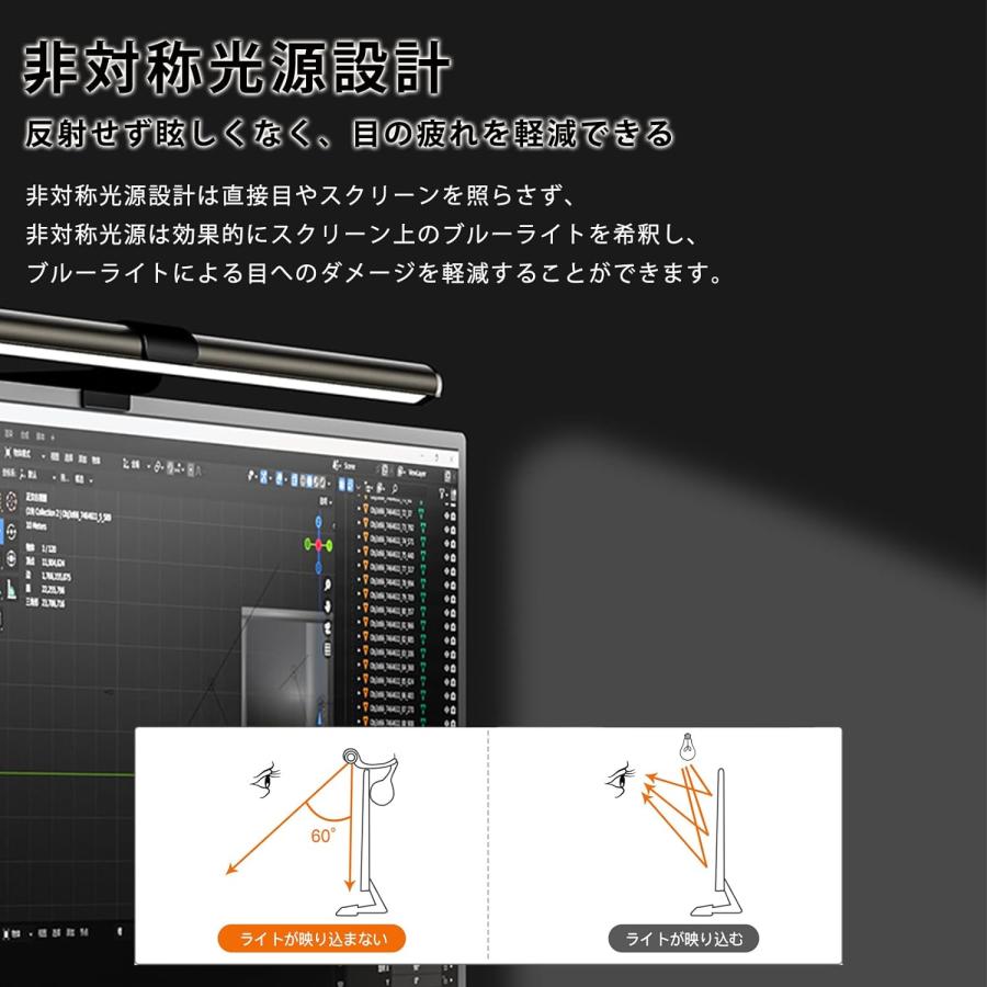 モニターライト リモコン付 幅51cm 3種類色温度 USB給電 無段階 モニターライト リモコン付 幅51cm 3種類色温度 USB給電 無段階