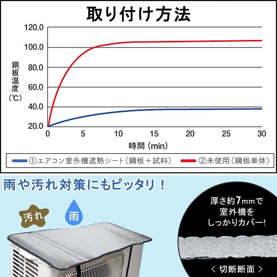 エアコン室外機遮熱シート エアコン室外機カバー 3層 1枚入り 85*40cm DEWEL 室外機パネル 遮熱パネル 日よけパネル アルミフィルム 日よけ 防水 取り付け簡単｜aikikabushiki｜04