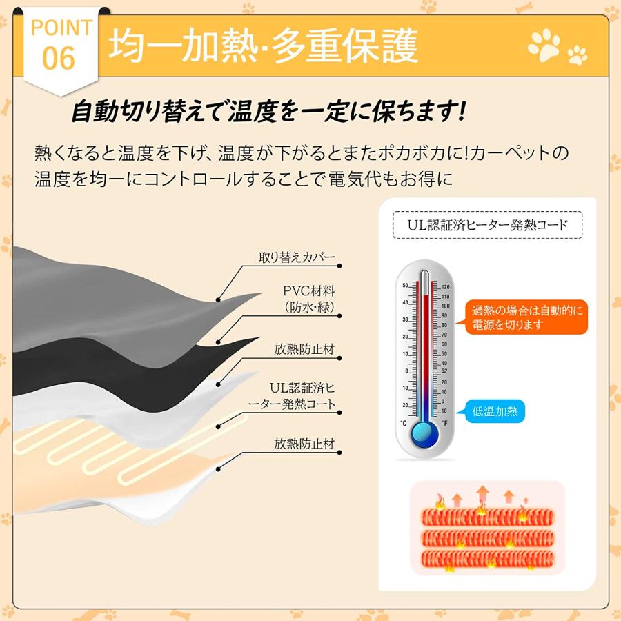 ペット用ホットカーペット 50*45CM 冬場 2点入り カバー付き